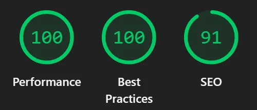 Lighthouse performance metrics on the desktop