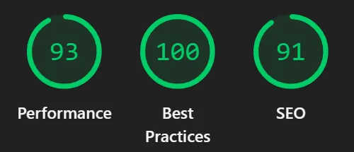 Lighthouse performance metrics on the desktop